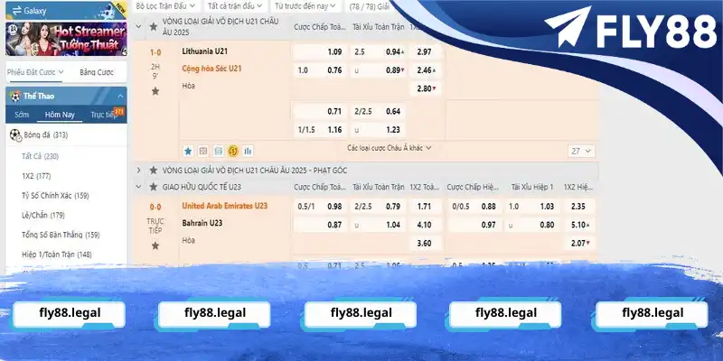 Giới thiệu về bóng đá Saba
